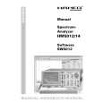 HAMEG HM5012 Owners Manual